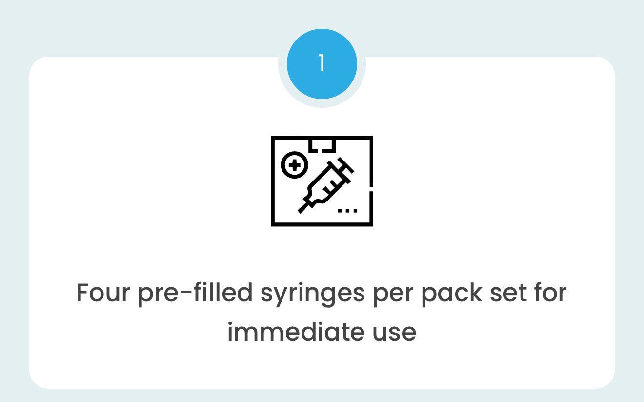 R2025 Tirzepatide (prefilled syringes)